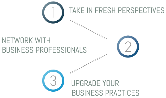 steps to business growth